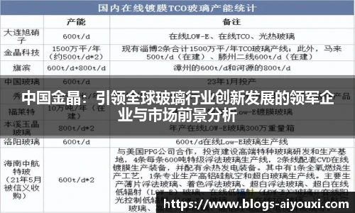 爱游戏体育