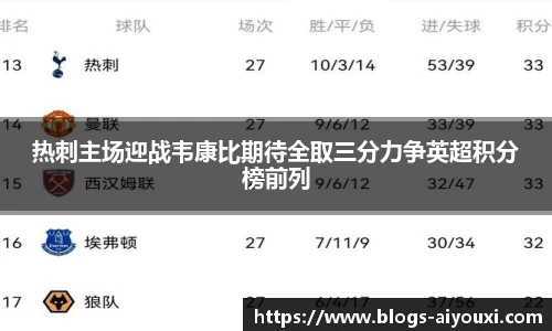 爱游戏体育
