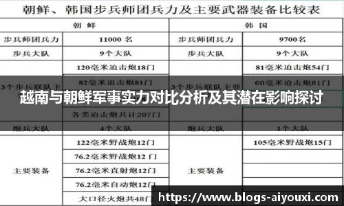 爱游戏
