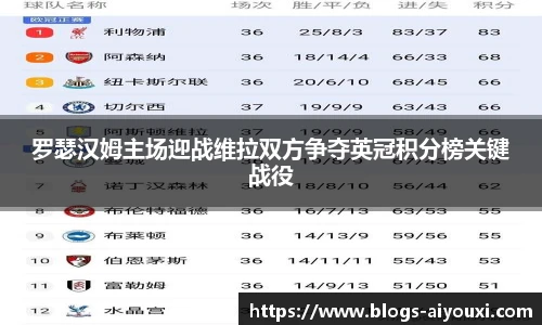 爱游戏AYX