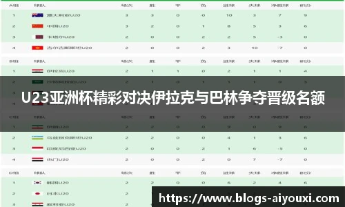 U23亚洲杯精彩对决伊拉克与巴林争夺晋级名额